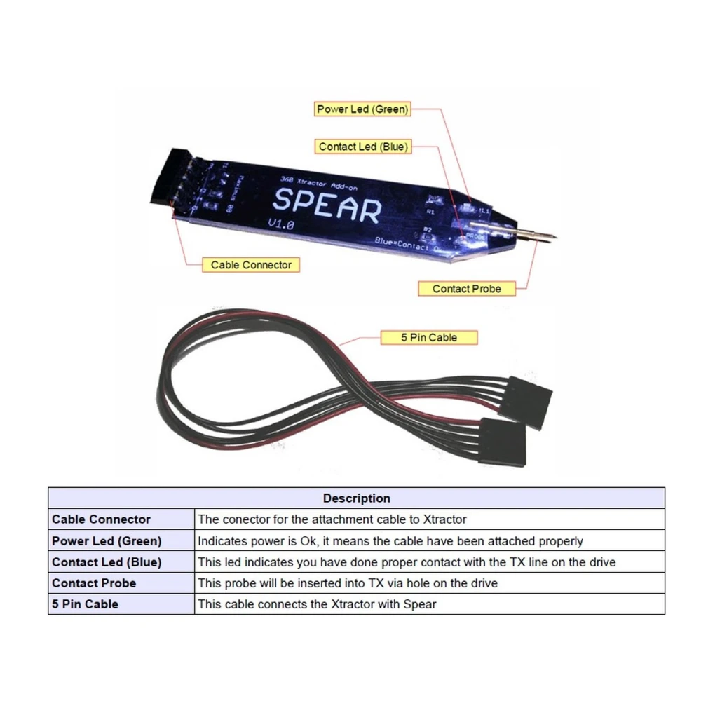 Spear Adapter für 360 Xtractor: Liteon Keys ohne Löten auslesen