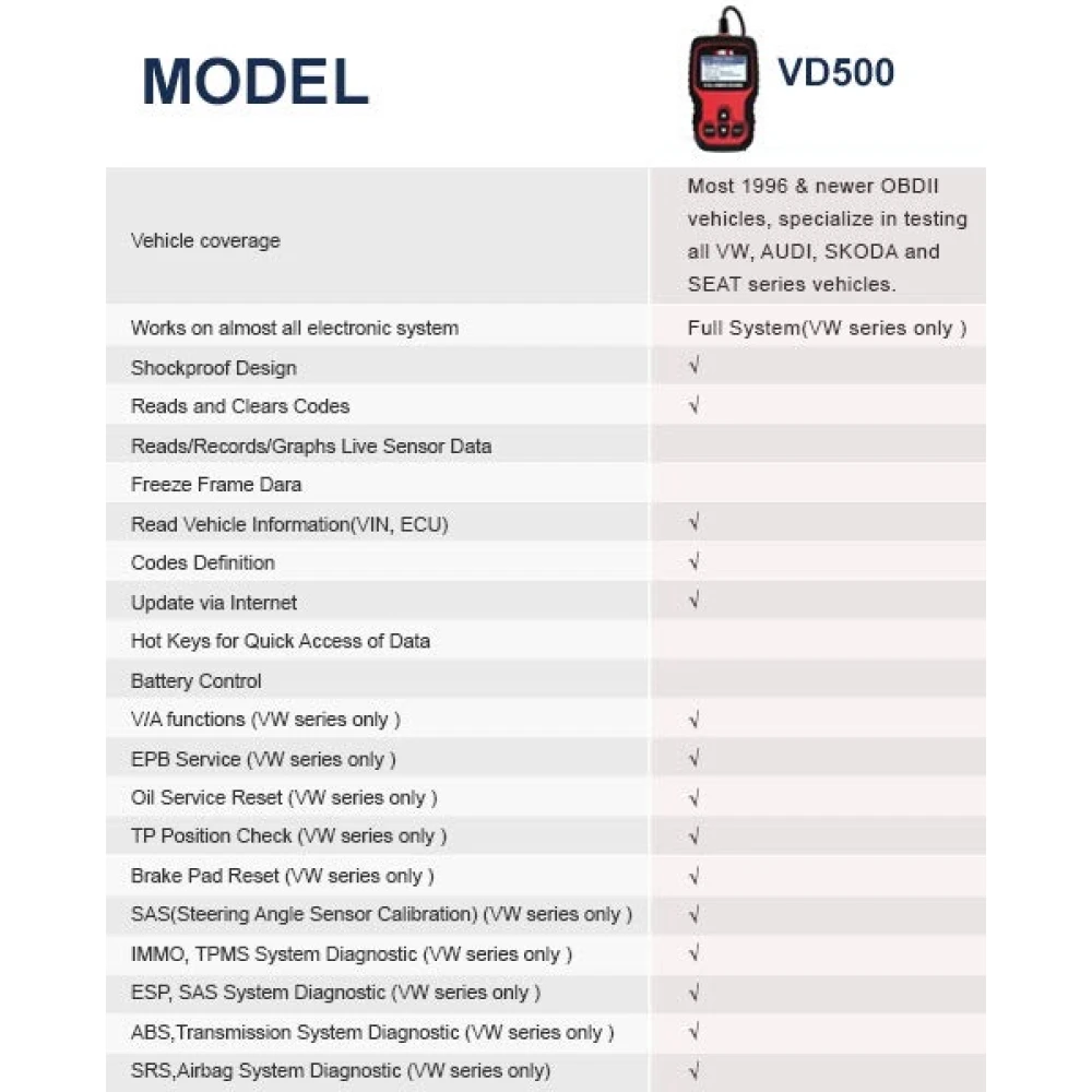 Ancel VD500 OBD2 für VW, Audi, Seat und Skoda – Fehlercode-Leser