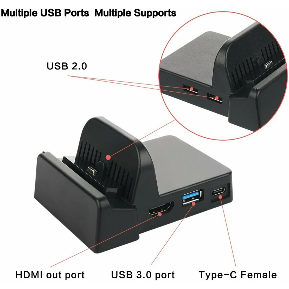 Tragbare Dockingstation für Nintendo Switch – kompaktes Mini HDMI USB Dock