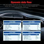 Mercedes-Benz Diagnosescanner Konnwei KW360 12V Komplettsystem