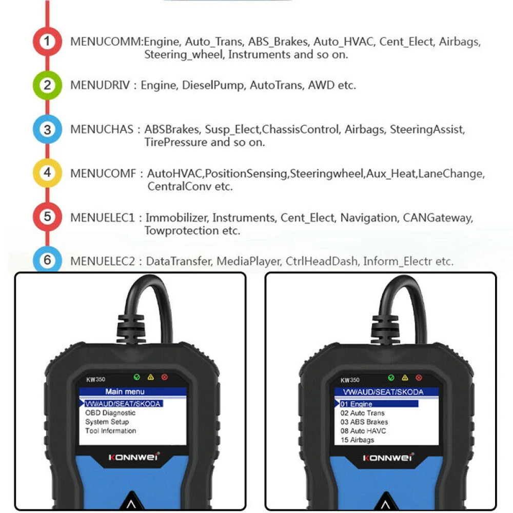 Konnwei KW350 Diagnosegerät für das komplette System für VW Audi Seat Skoda