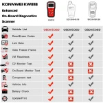 KONNWEI KW818 OBD2-Scanner: OBDII-Code-Leser ab 1996