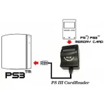 PS2-Speicherkartenleser für PS3 zur einfachen Datenübertragung