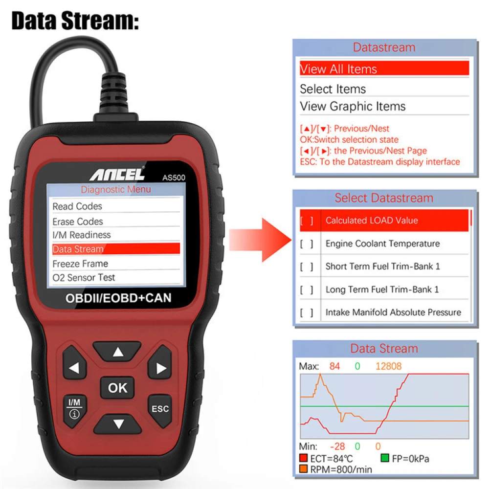 Ancel AS500 OBD2-Scanner Fahrzeug-Diagnosegerät