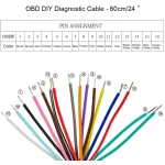 OBD2 Buchse Verlängerungskabel 1m für präzise Fahrzeugdiagnose