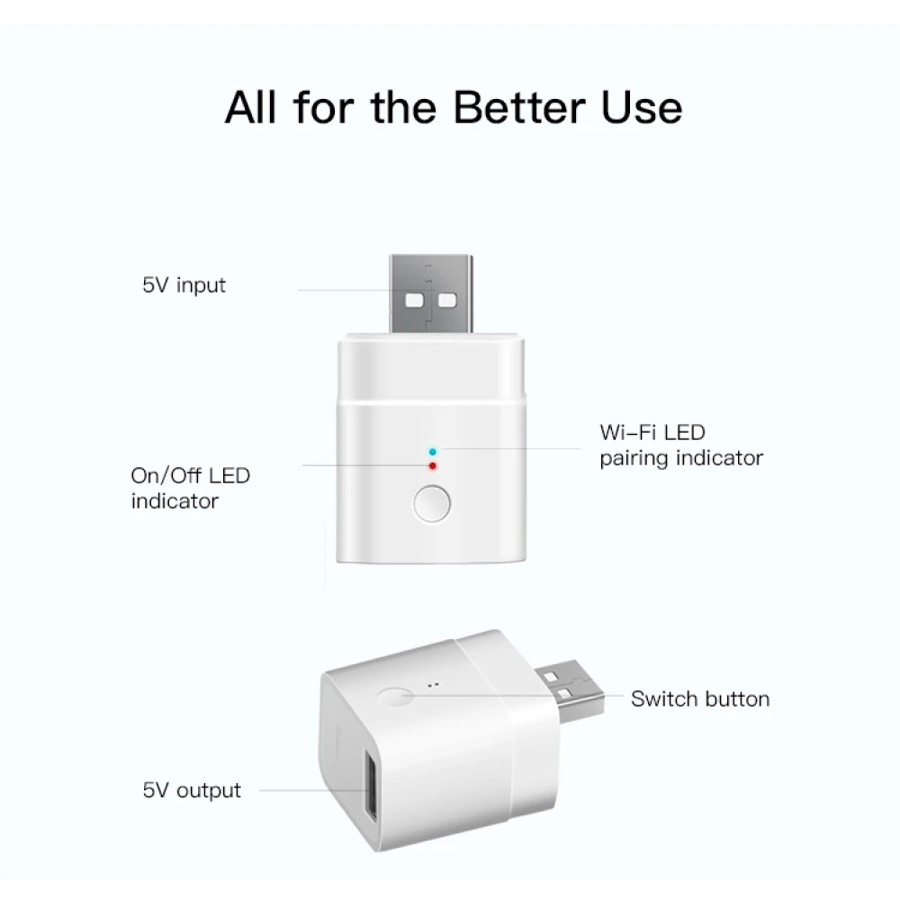 SONOFF Micro USB-WiFi-Adapter für Fernsteuerung und Automatisierung