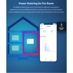SONOFF Pow R3 - Smart WiFi-Schalter mit Energiemonitoring