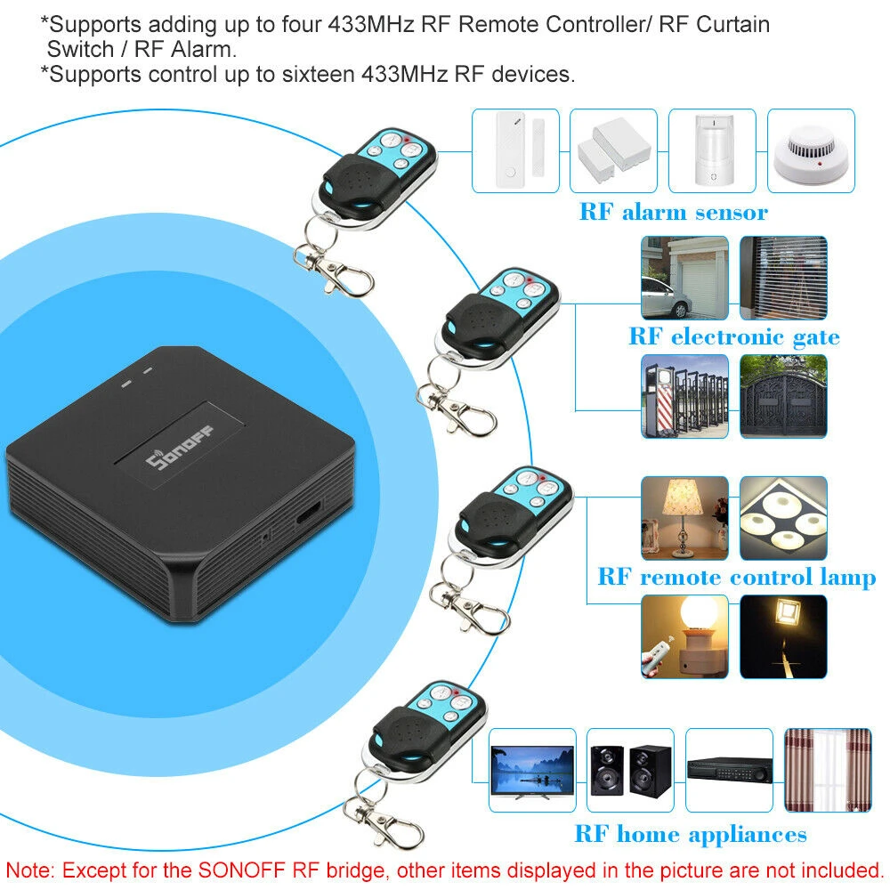 Sonoff RF Bridge 433MHz WLAN, kompatibel mit Alexa und Google Home