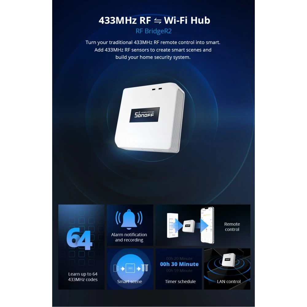 Sonoff RF Bridge R2 433MHz WiFi - RF-zu-WiFi-Bridge