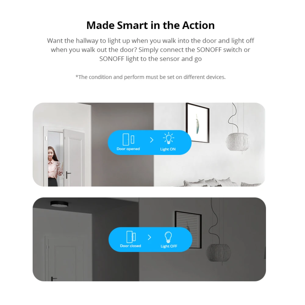 SONOFF SDW2 WLAN Tür- und Fenstersensor kabellos