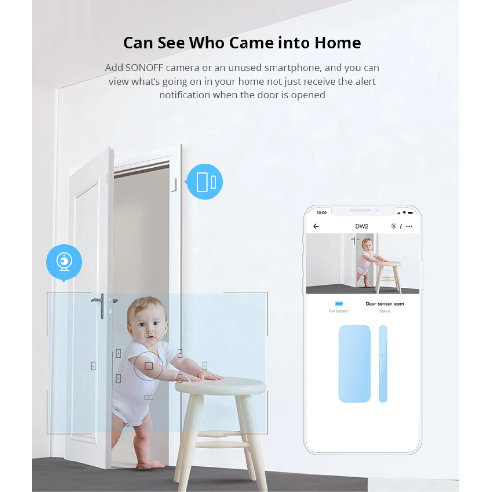 SONOFF SDW2 WLAN Tür- und Fenstersensor kabellos