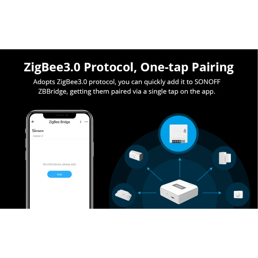 SONOFF ZBMINI ZigBee Mini-Smart-Schalter für 2-Wege-Lichtsteuerung