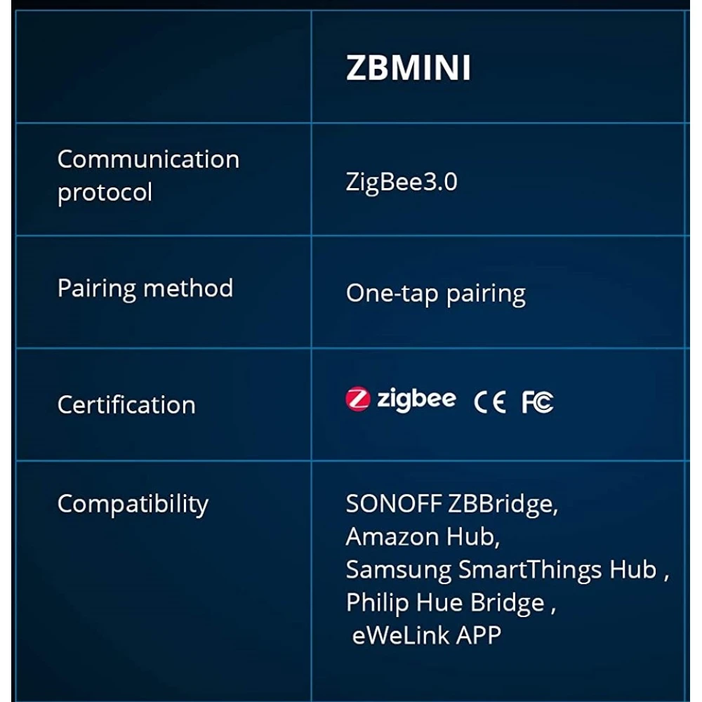 SONOFF ZBMINI ZigBee Mini-Smart-Schalter für 2-Wege-Lichtsteuerung